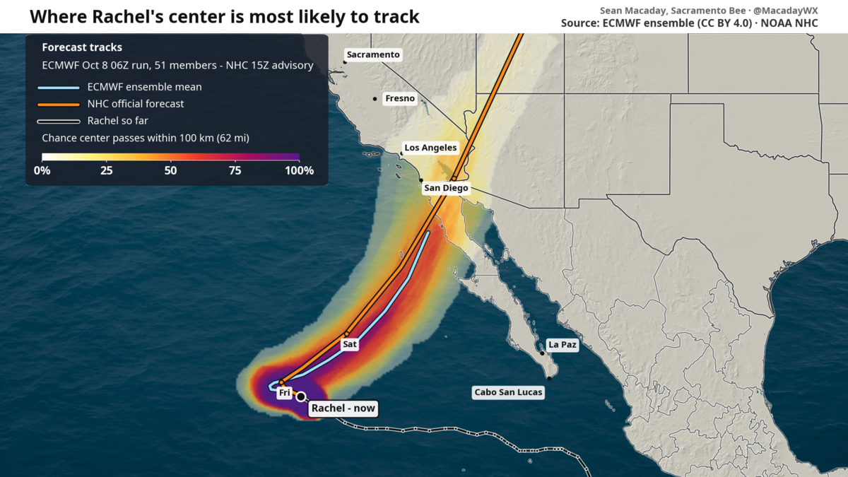 Tropical Storm Rachel's most likely landfall as of mid-Thursday was just south of San Diego.