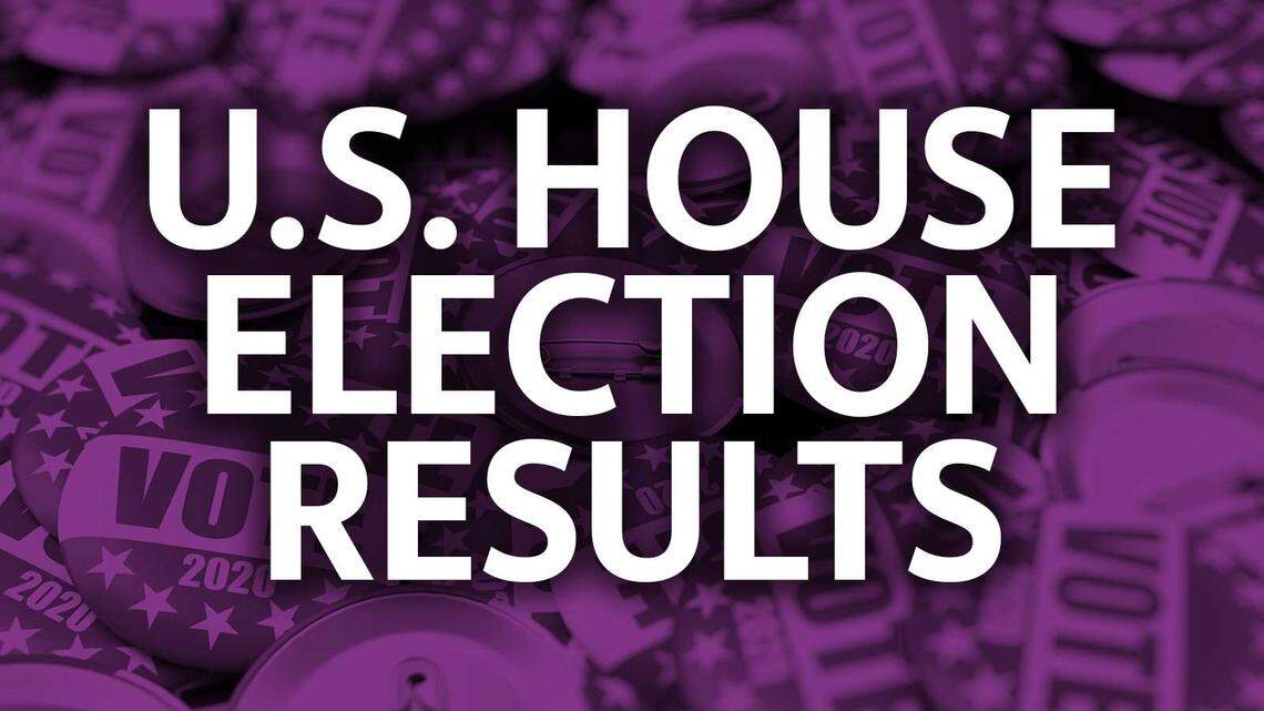 Who’s ahead in races for California’s 52 House seats? See early congressional election results