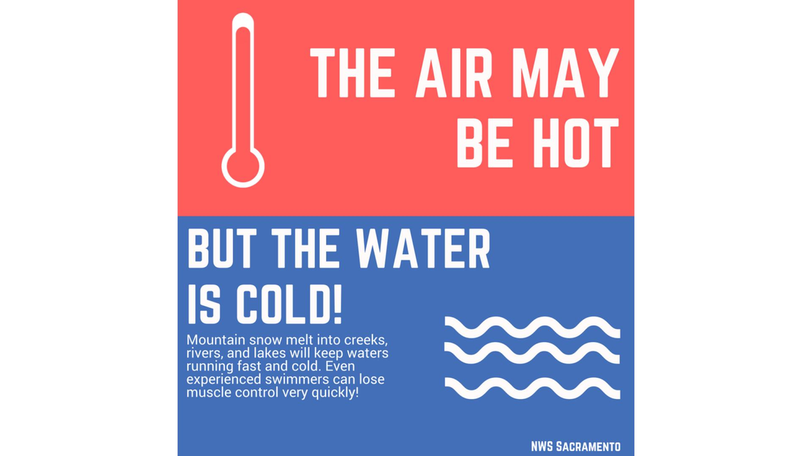 National Weather Service public advisory to refrain from going into river currents during spring months.