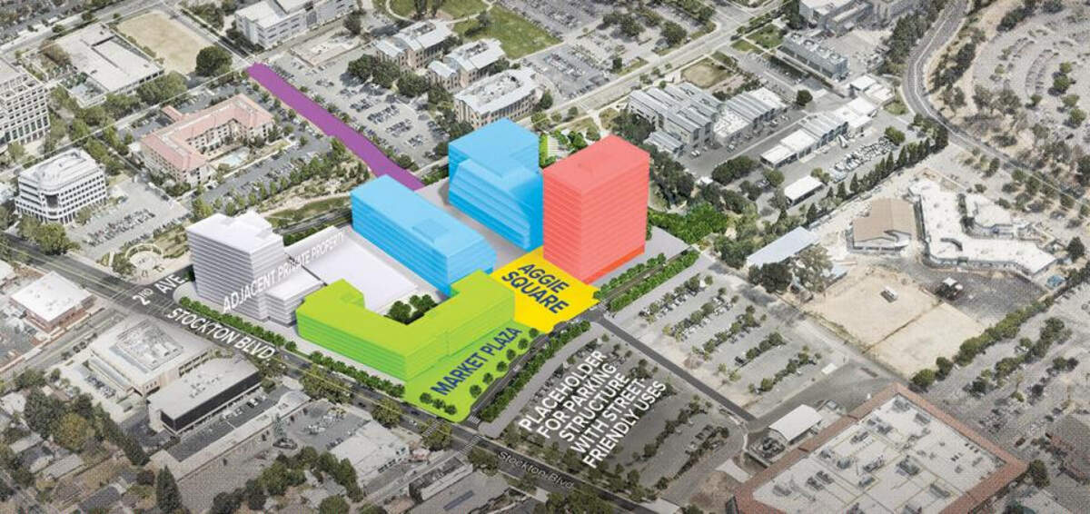 Designs for Aggie Square near Sacramento’s Oak Park neighborhood show lifelong learning centers in red, a housing and market plaza in green, science and technology buildings in blue, a mobility hub for electric buses, shuttles, and ridesharing in purple and a public square in yellow.