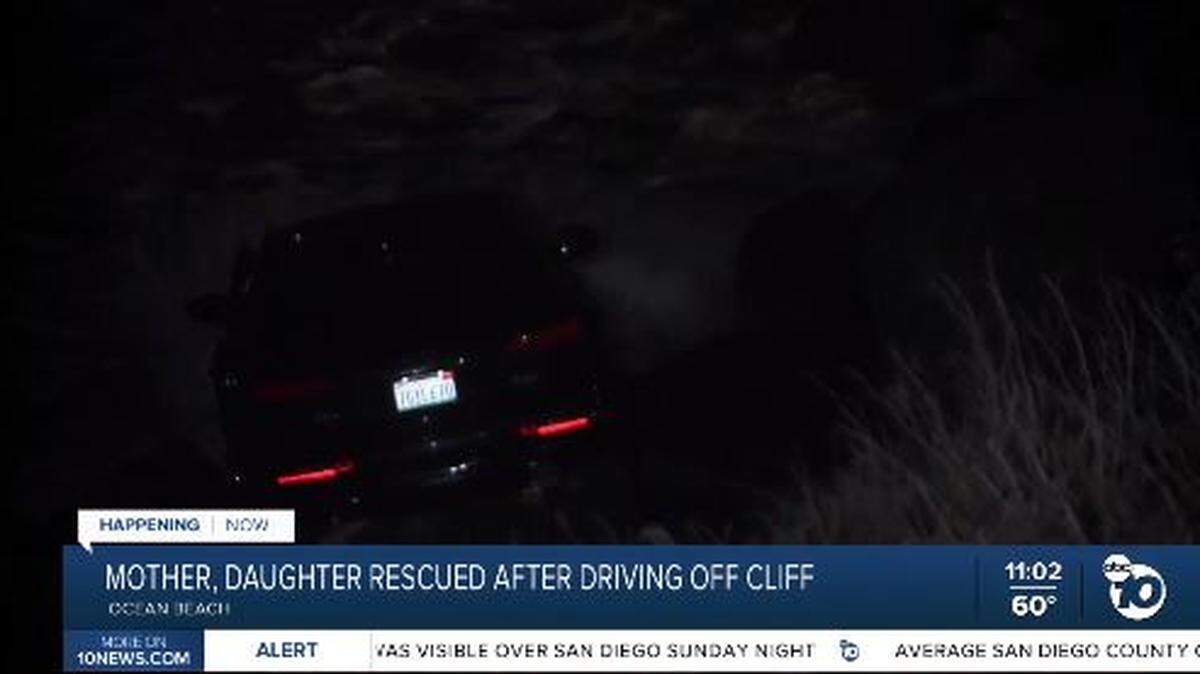 A car flew off an Ocean Beach cliff Monday night in San Diego when the brakes failed, injuring a 9-year-old girl, California police say.