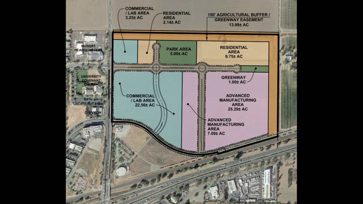 Measure H would allow for the annexation of land near Mace Boulevard and Interstate 80 in east Davis, and the construction of a 102-acre research hub and housing development called Davis Innovation and Sustainability Campus.