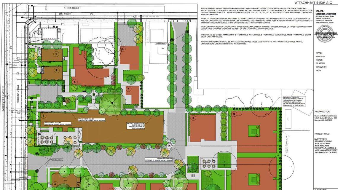 Psynergy Programs is a residential care facility for people with severe mental illnesses at Roosevelt Avenue and 47th Street, the Sacramento County Board of Supervisors approved Feb. 25, 2025.