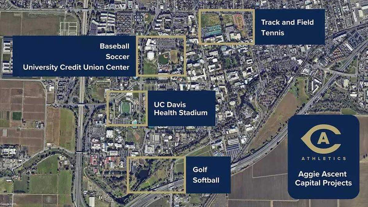 An aerial view shows the four planned athletics districts included in UC Davis' new Aggie Ascent initiative. The $265 million facilities plan features a $50 million stadium expansion and several new venues as the university prepares to join the Mountain West Conference in 2026.