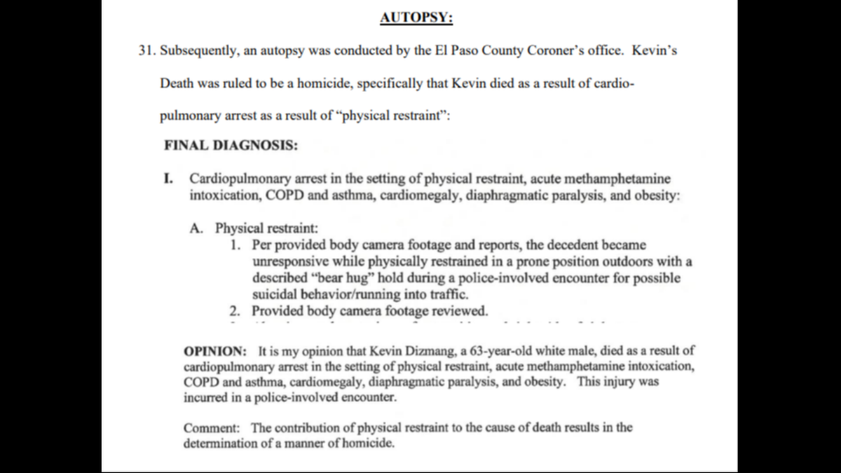 Autopsy findings.