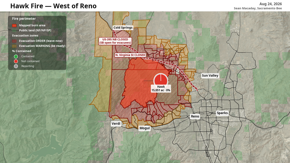 Hawk Fire Reno Shooting shuts down I-80 west of Reno as Hawk Fire rages | Sacramento Bee