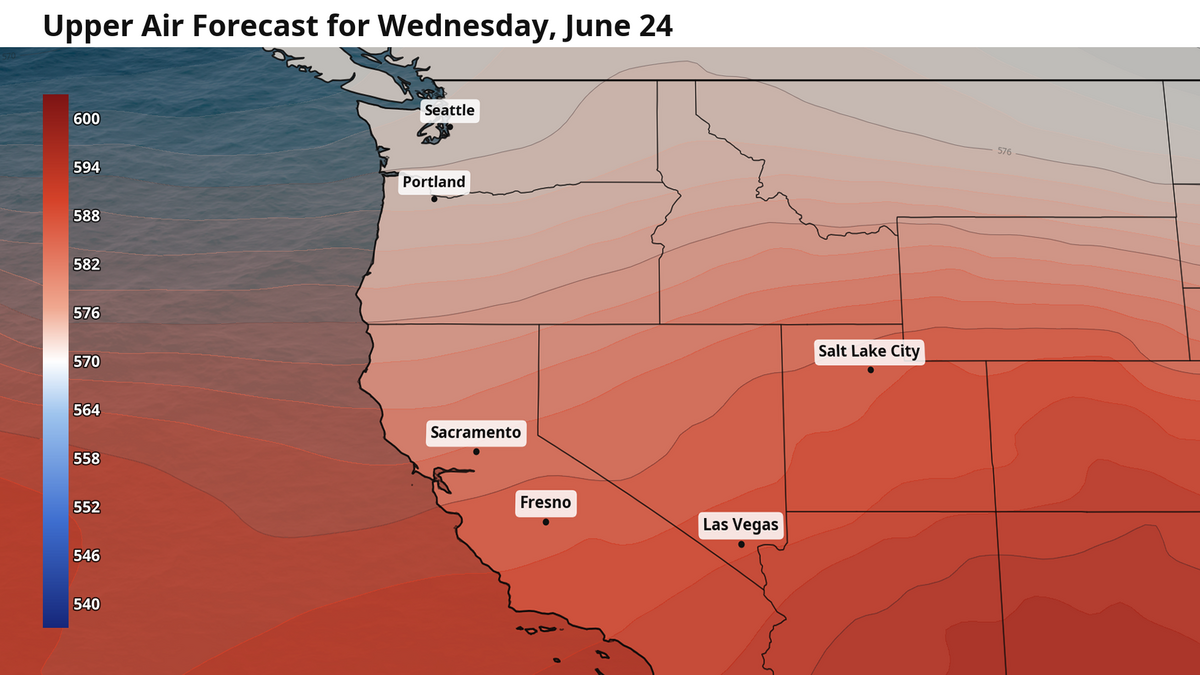 The upper atmosphere forecast for Wednesday, June 24. A high pressure ridge is in place over the Southwest that keeping temps hot and skies sunny.