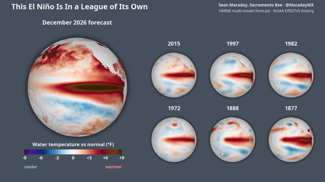 Super El Niño’s numbers are ‘absurd.’ What it means for California and beyond this winter
