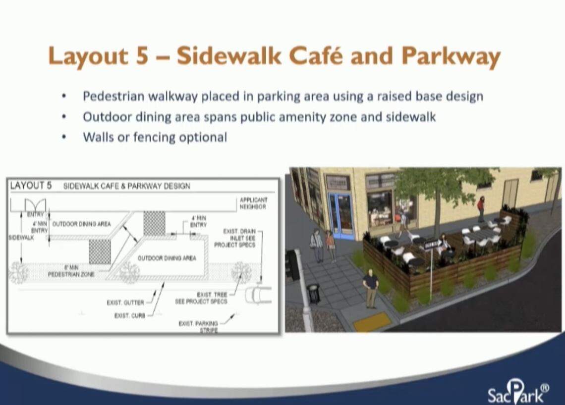 Layout five allows businesses to use sidewalks or parkways for outdoor dining.