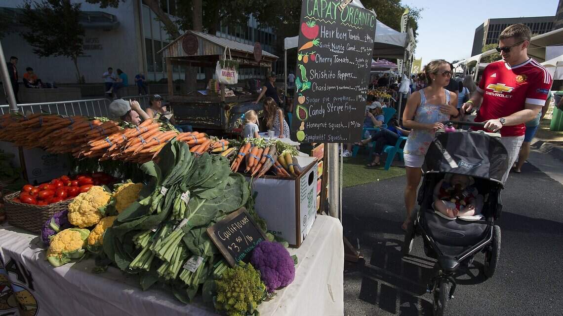 Farm-to-fork is paying off in Sacramento. Here’s how