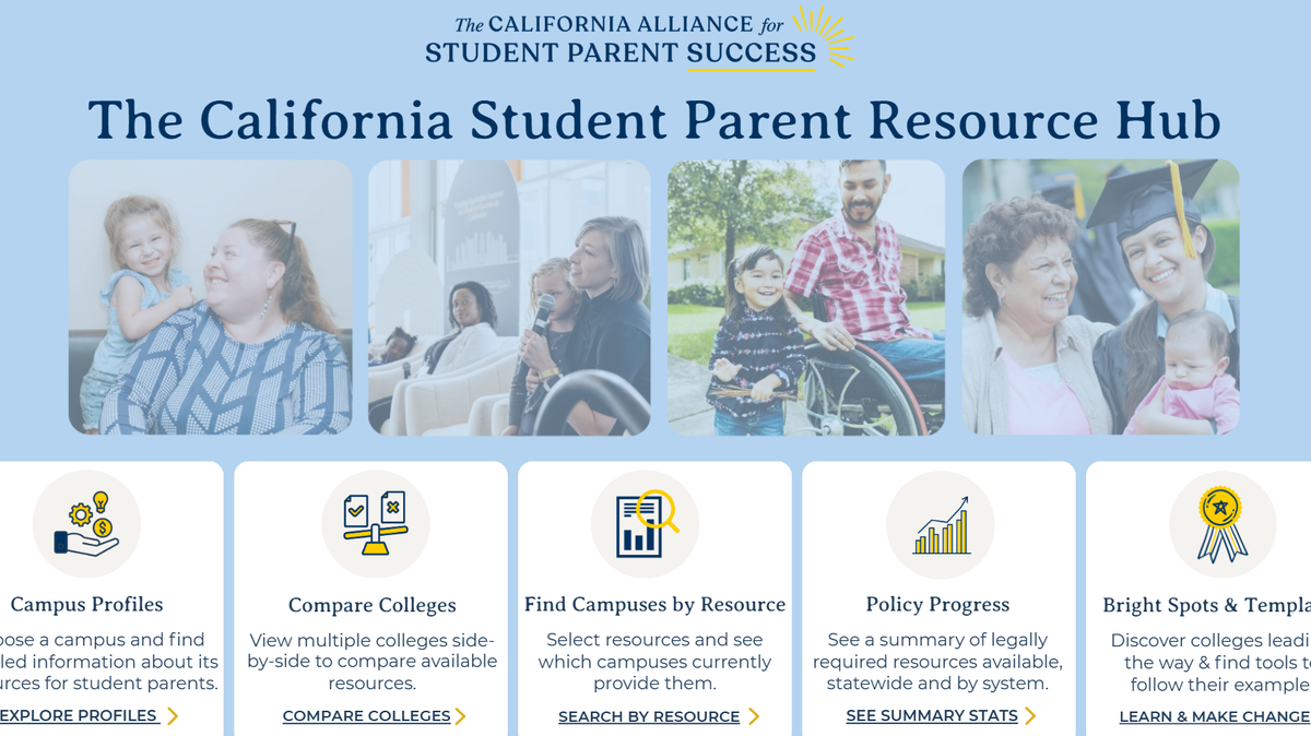 The Student Parent Resource Hub is a centralized database that student parents can use to compare resources available to them at different public colleges and universities across California.