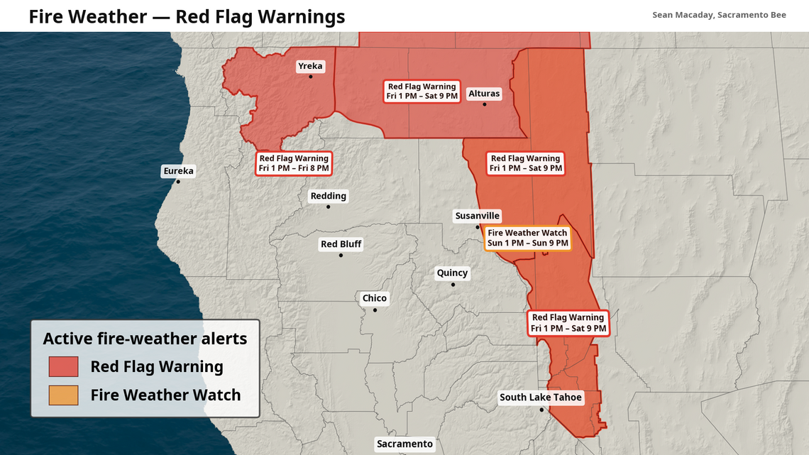 Red flag warning for northern California; Sacramento heat for State Fair