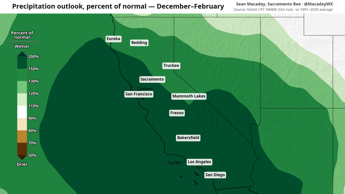 precip_pct_djf_nmme_oct_ca (1).png Projected percent of above-average winter precipitation (NMME).
