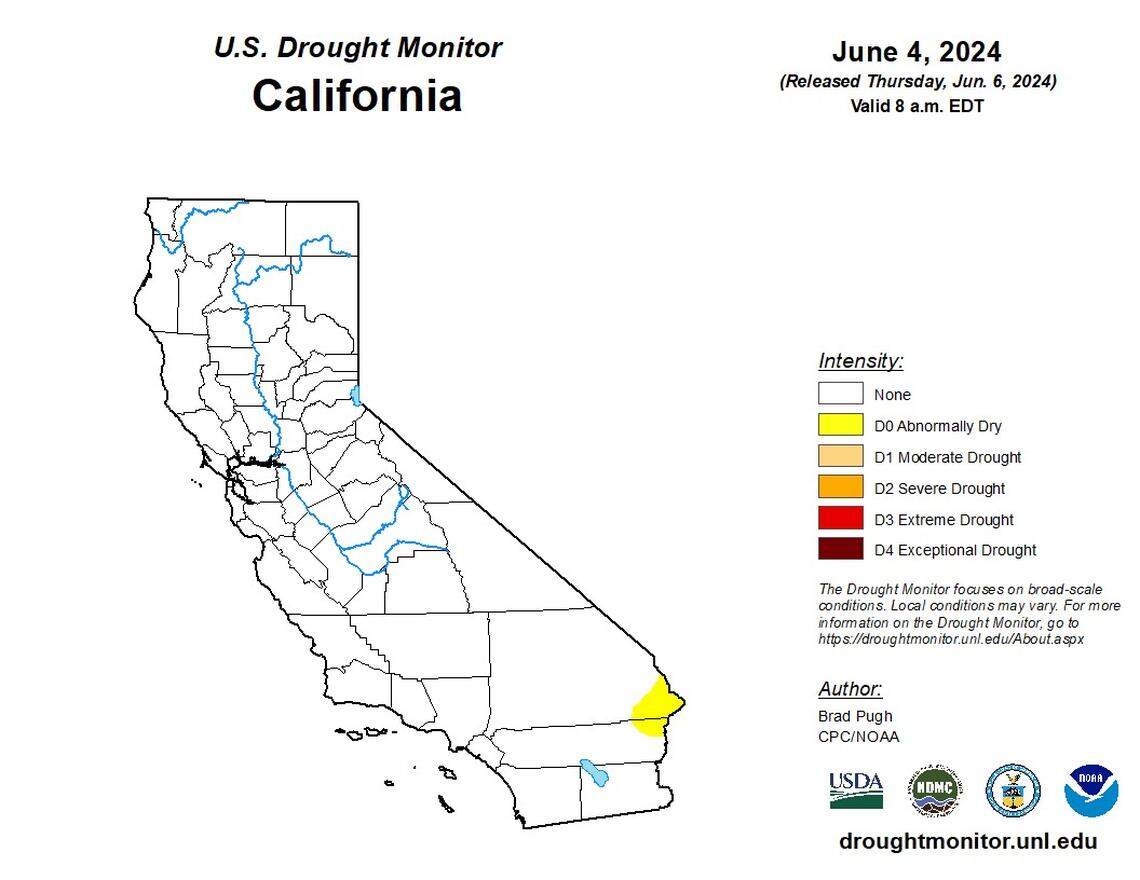 A June 6, 2024, U.S. Drought Monitor update shows California is completely drought-free, with 1.2% of “abnormally dry” spots in the desert region.