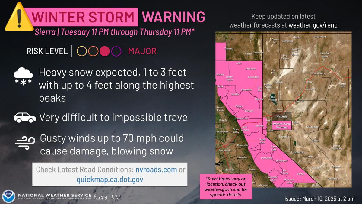 Much of the Sierra Nevada will be under a winter storm warning starting Tuesday night as a storm approaches, bringing up to 4 feet of new snowfall to the highest peaks, the National Weather Service said.