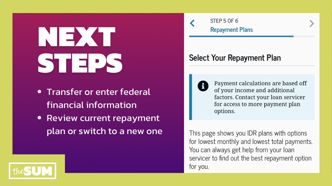 Next steps- Transfer or enter federal financial information- Review current repayment plan or switch to a new oneStep 5 of 6Repayment PlansSelect your repayment planPayment calculations are based off of your income and additional factors. Contact your loan servicer for access to more payment plan options.This page shows you IDR plans with options for lowest monthly and lowest total payments. You can always get help from your loan servicer to find out the best repayment option for you.