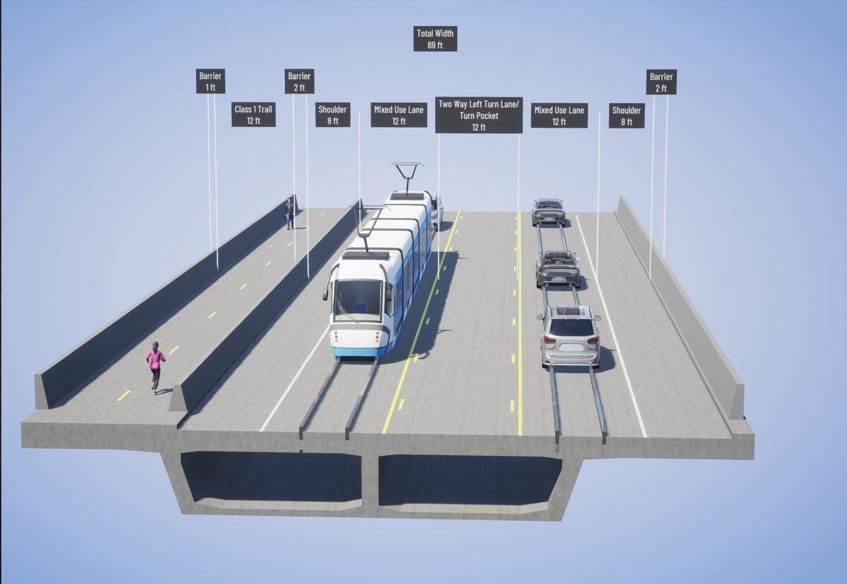 This option for a Truxel Bridge places light rail and personal vehicles in the same lanes, which could slow public transit dramatically. Pedestrians and cyclists would share a path, protected by a barrier. This is what the Department of Public Works called “alternative 2.” It is not the recommended design. The department estimates this option would cost $179 million.