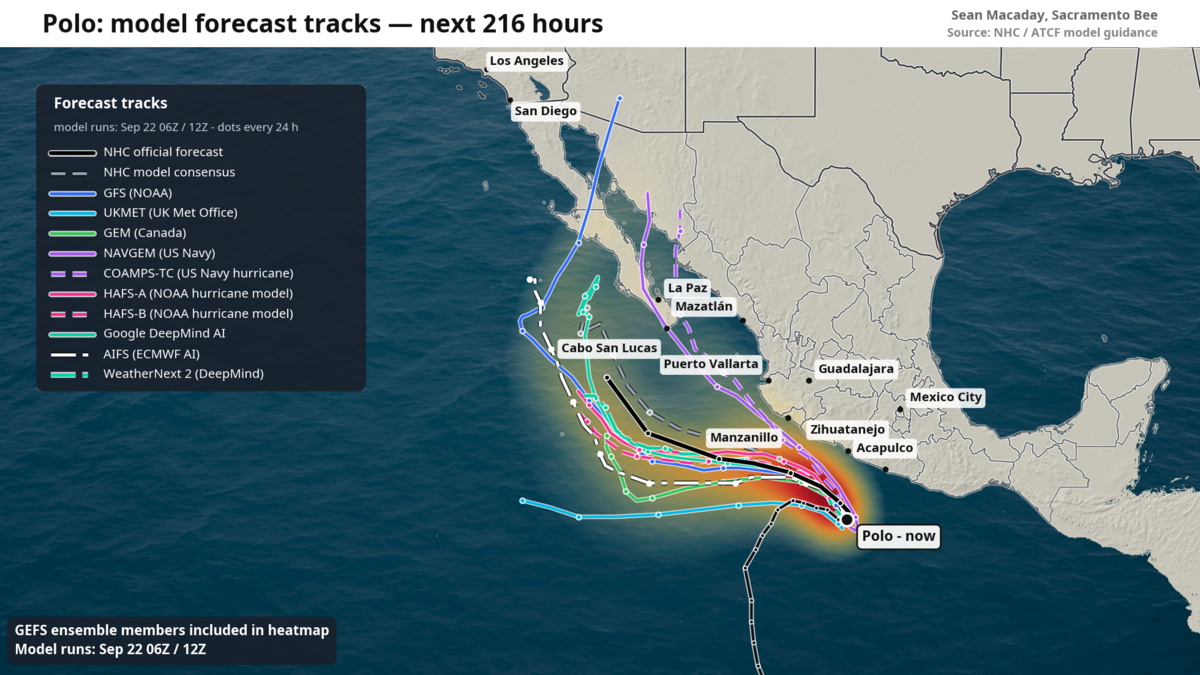 Polo will track northwest this week and approach Baja California this weekend. Its track after this weekend is uncertain.