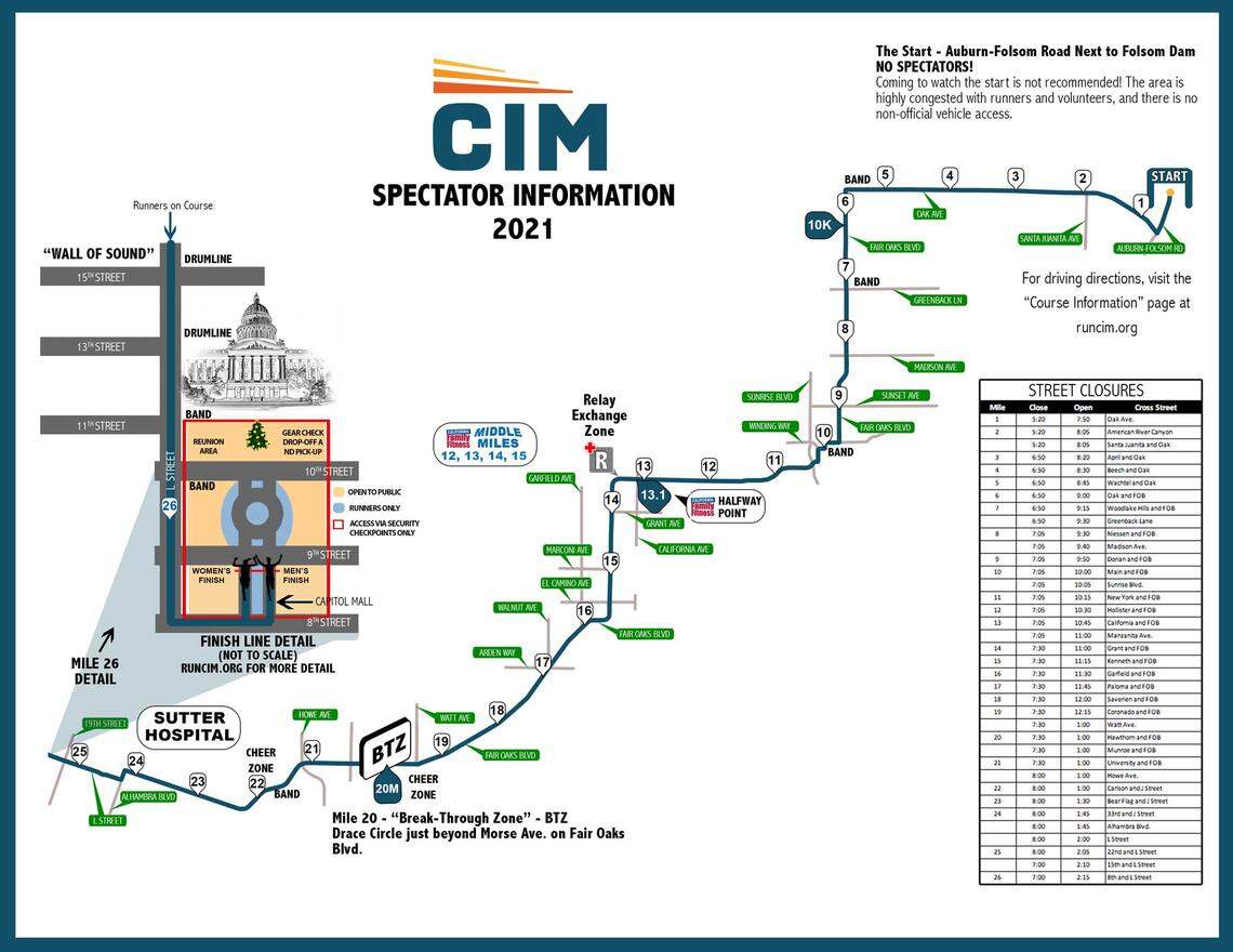 Spectator information visual for the 2021 California International Marathon