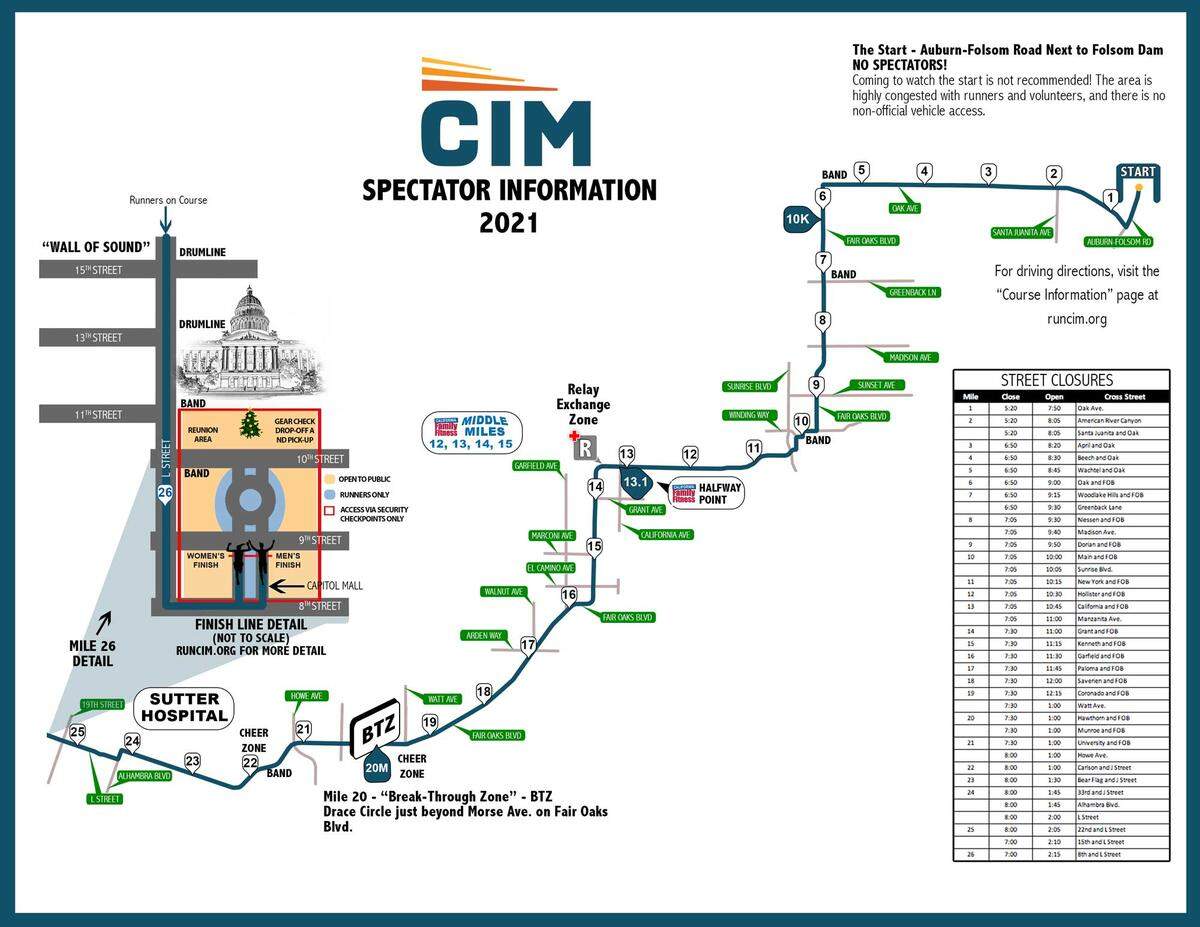 Spectator information visual for the 2021 California International Marathon