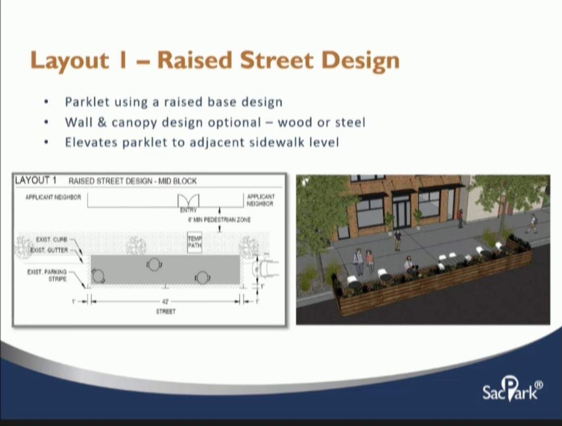 A raised street layout featuring dining areas within a parking stall.