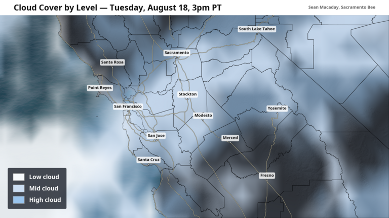 Clouds return Sacramento and Fresno skies — what they mean for local temperatures