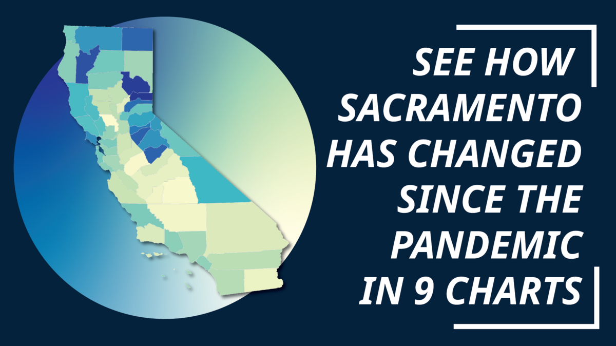 See how Sacramento has changed since the pandemic