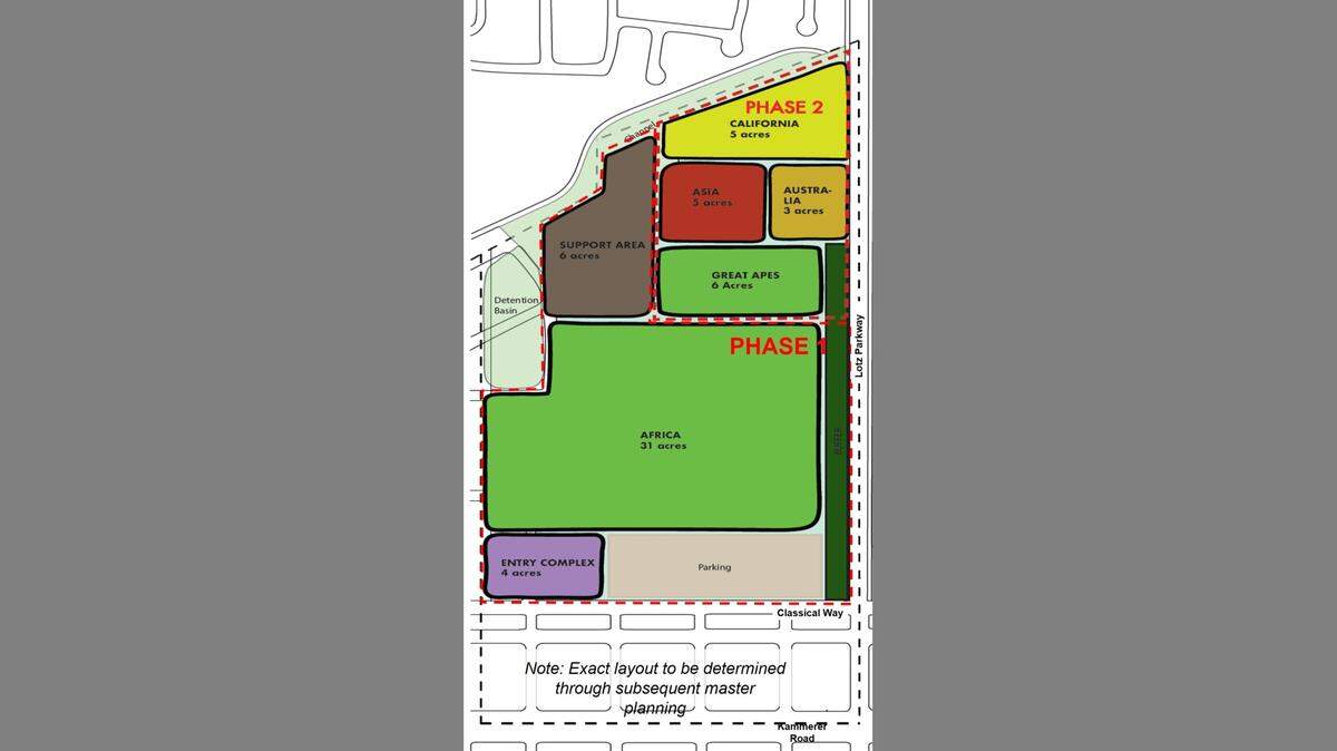 Conceptual bubble diagram for the potential zoo in Elk Grove.
