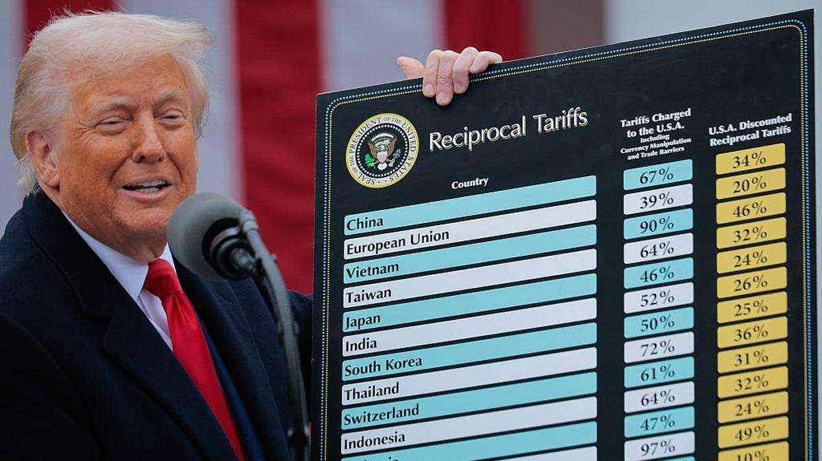 President Donald Trump speaks during a “America Wealthy Again” trade announcement event in the Rose Garden at the White House on April 2, 2025, in Washington, D.C.