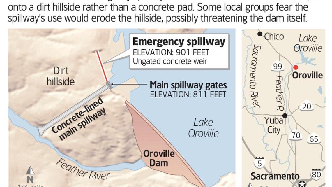A 2005 Bee graphic shows the Oroville Dam and its two spillways.