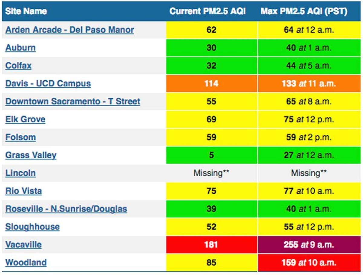 Air Quality Index values for Oct. 10 at 3 p.m.