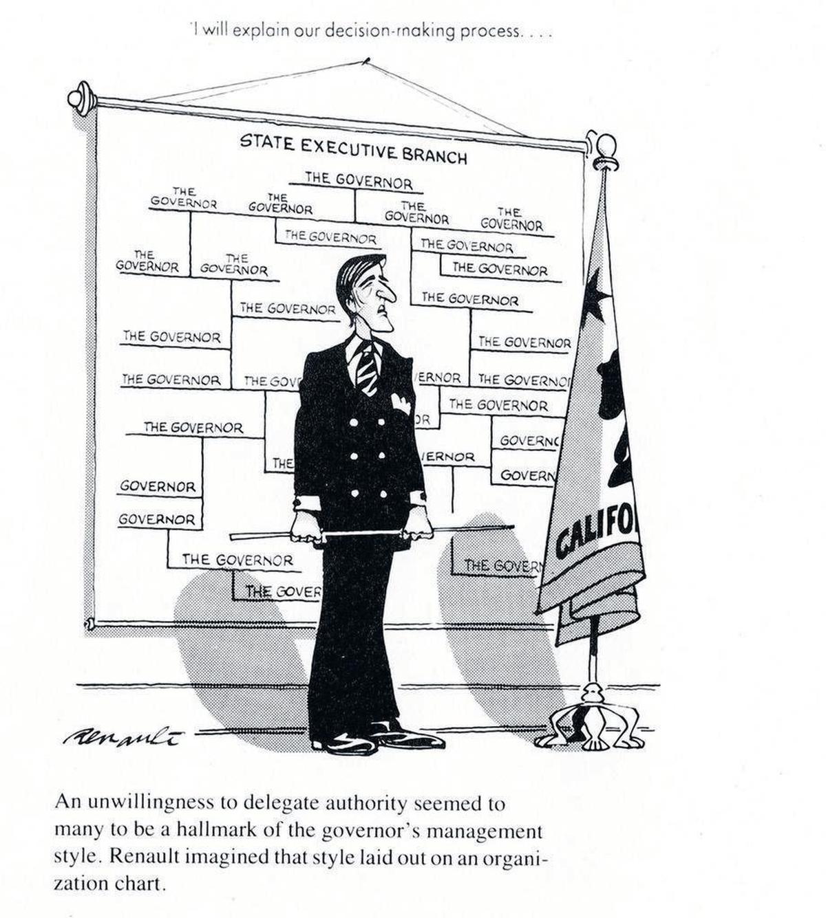 Editorial cartoon of Gov. Jerry Brown by Dennis Renault in 1976