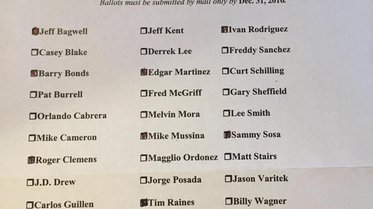 Marcos Breton’s ballot.