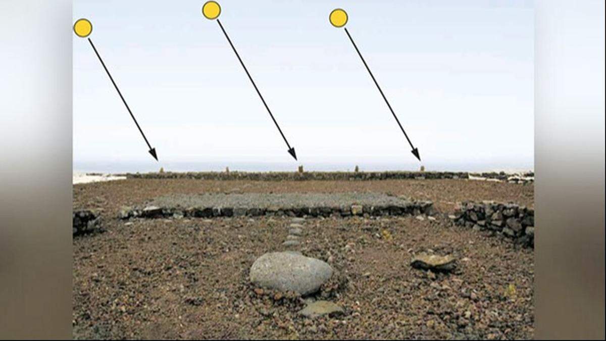 Researchers found evidence that an ancient Hawaii place of worship was “a sophisticated seasonal calendar and more.”