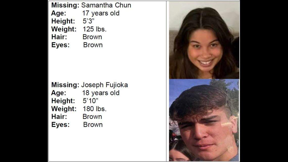 Authorities in Hawaii are searching for two people whose belongings were found on a beach amid high surf, officials said.