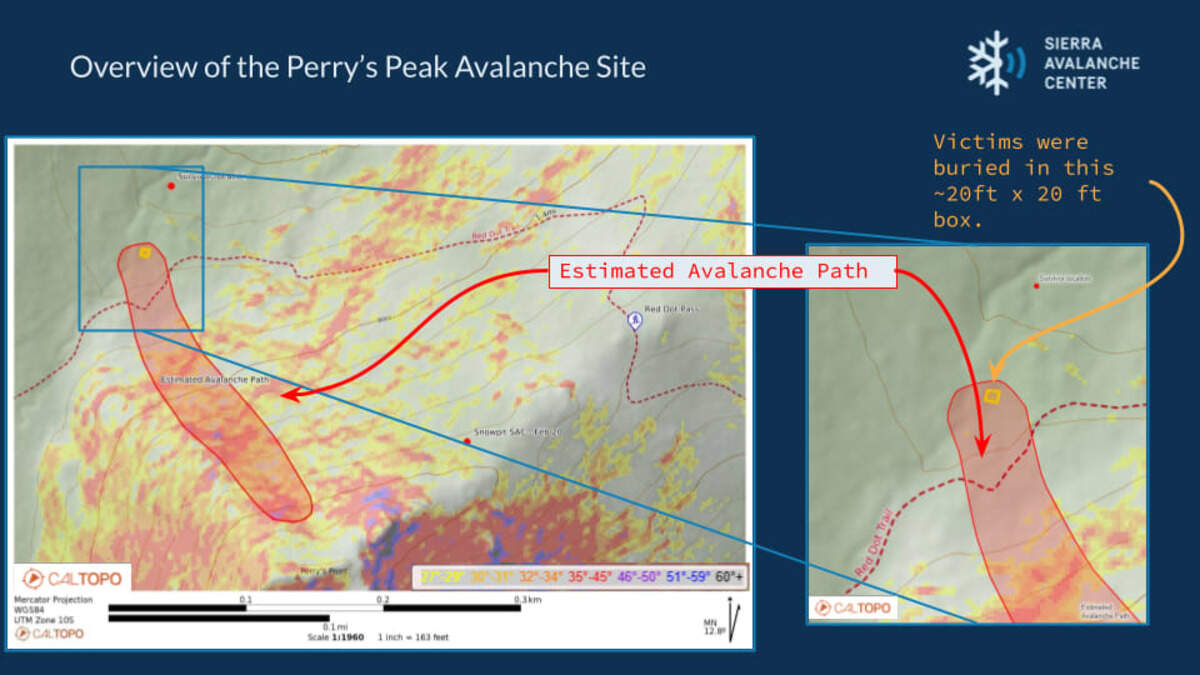 A topographic map of the avalanche site and estimated path created by the Sierra Avalanche Center. The color shading indicates slopes that are steep enough to present an avalanche risk. The image mirrors the slope shading that is seen on some map apps used by backcountry skiers and snowboarders. 