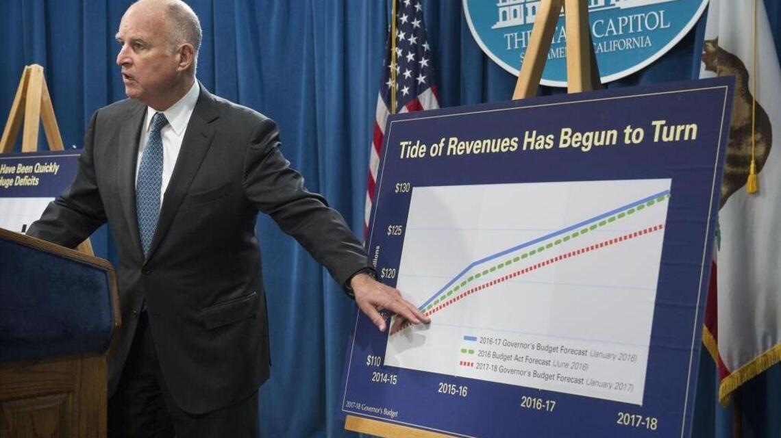 Once again, poll finds voters are ignorant on budget
