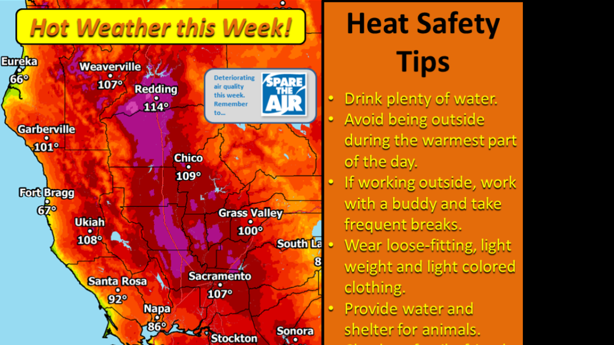 
Hot times, summer in the cities
