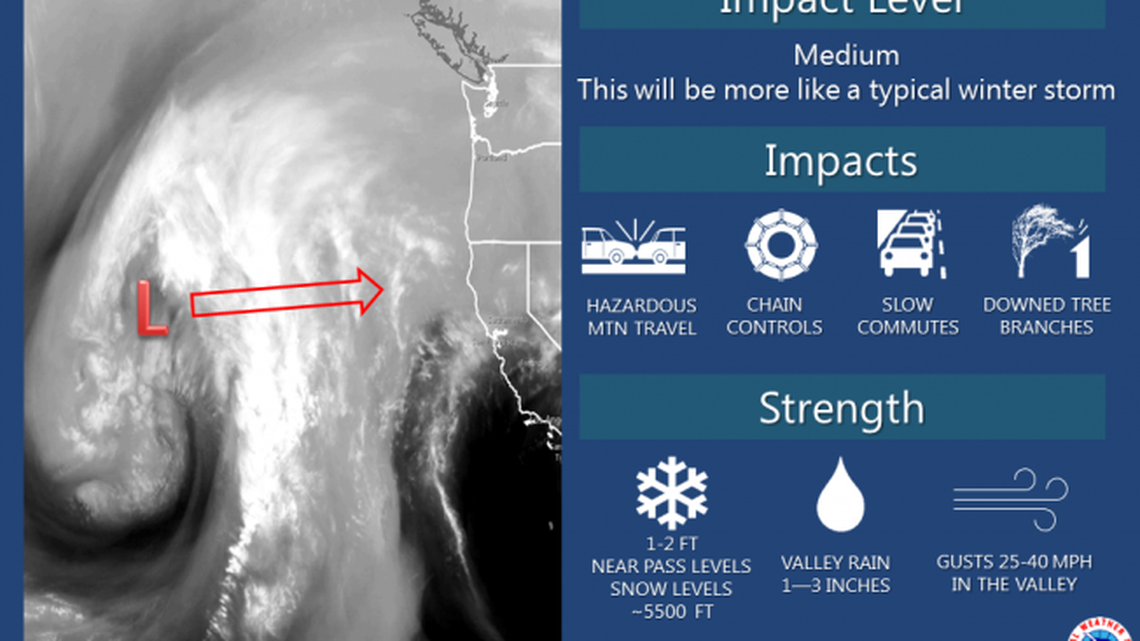 A winter storm system will hit northern California on Wednesday, forecasters predict.
