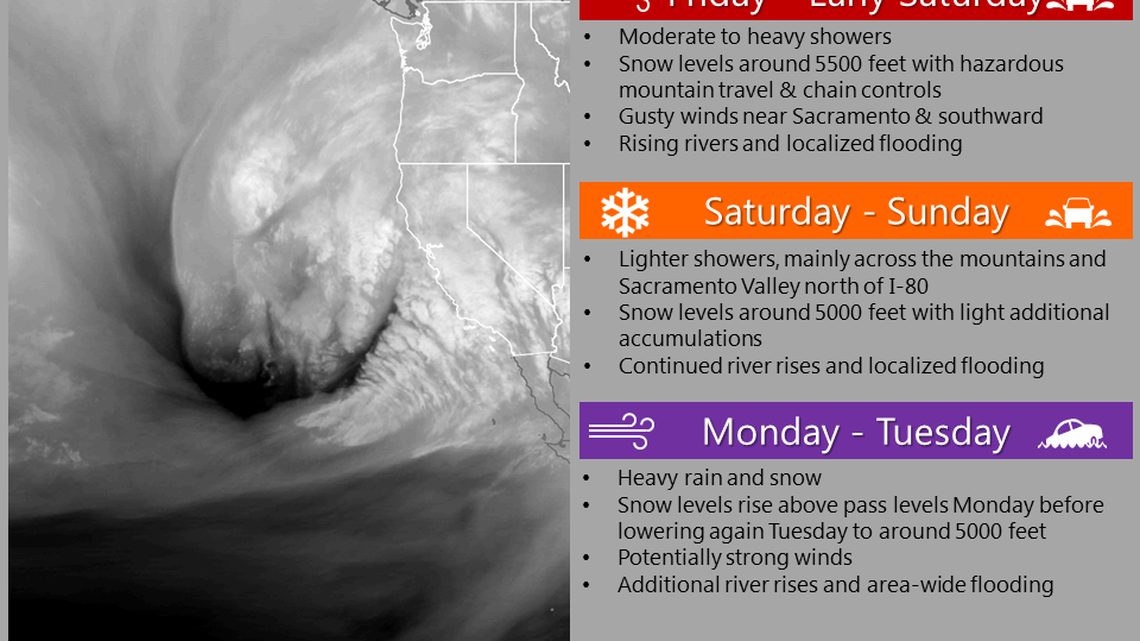 Stormy weather forecast for the holiday weekend.