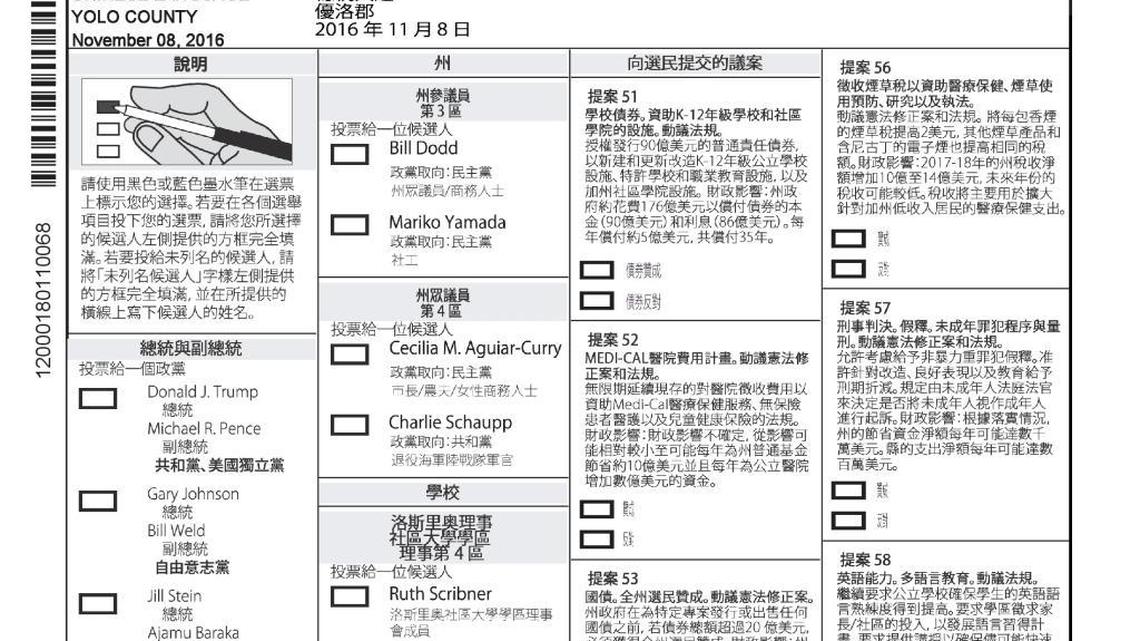 The 2016 ballot in Chinese translation. Thousands of naturalized Americans don’t vote because their understanding of written English is limited.