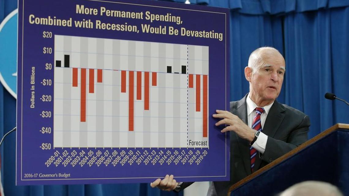 In this Jan. 7, 2016, file photo, Gov. Jerry Brown holds a budget chart as he discusses his proposed 2016-17 state budget. The ballooning costs are an issue Brown will face in his final year in office despite his earlier efforts to reform the state’s pension systems and pay down massive unfunded liabilities. (AP Photo/Rich Pedroncelli, File)