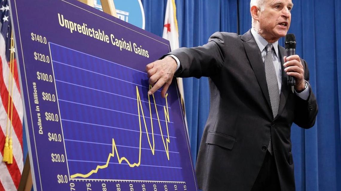 Gov. Jerry Brown gestures to a chart showing the unpredictable capital gains revenues as he discusses his 2016-17 state budget plan in May 2016. (AP Photo/Rich Pedroncelli, file)