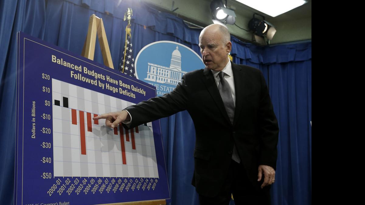 
Gov. Jerry Brown discusses the volatility of state funding during the release of his initial budget in January. The projected state surplus is at $4 billion and rising this year. 
