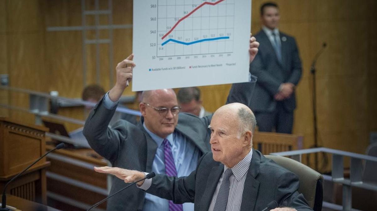 Gov. Jerry Brown testifies at the Senate Appropriations Committee and Assembly Transportation Committee hearing March 30 in Sacramento on the Road Repair and Accountability Act of 2017, or SB 1, co-authored by Sen. Jim Beall and Assemblyman Jim L. Frazier Jr., which invests $52.4 billion over the next decade to fix roads, freeways and bridges in communities across California and put more dollars toward transit and safety.