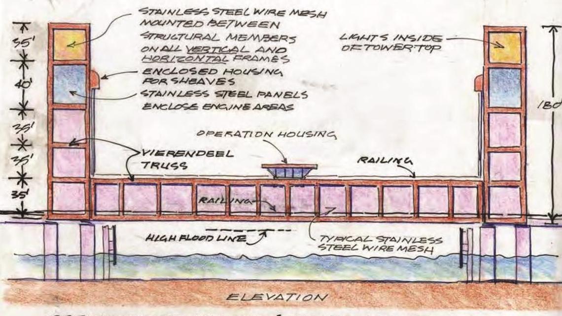 Architect Donald MacDonald’s conceptual renderings of a planned replacement for the I Street Bridge. They are intended to reference the design of the Tower Bridge.