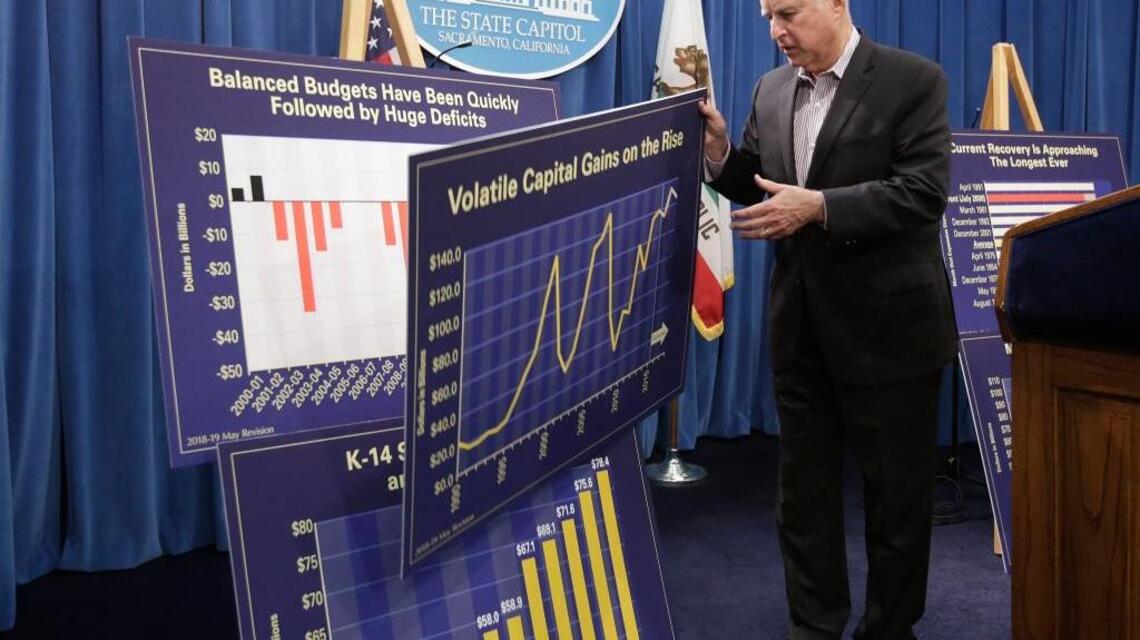 Prop. 68 means more debt and higher taxes