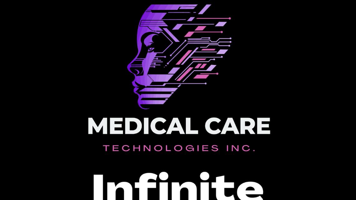 Medical Care Technologies (OTC PINK:MDCE) Targets Additional $100K-$200K Asset Monetization Through Infinite Auctions Flash Event 