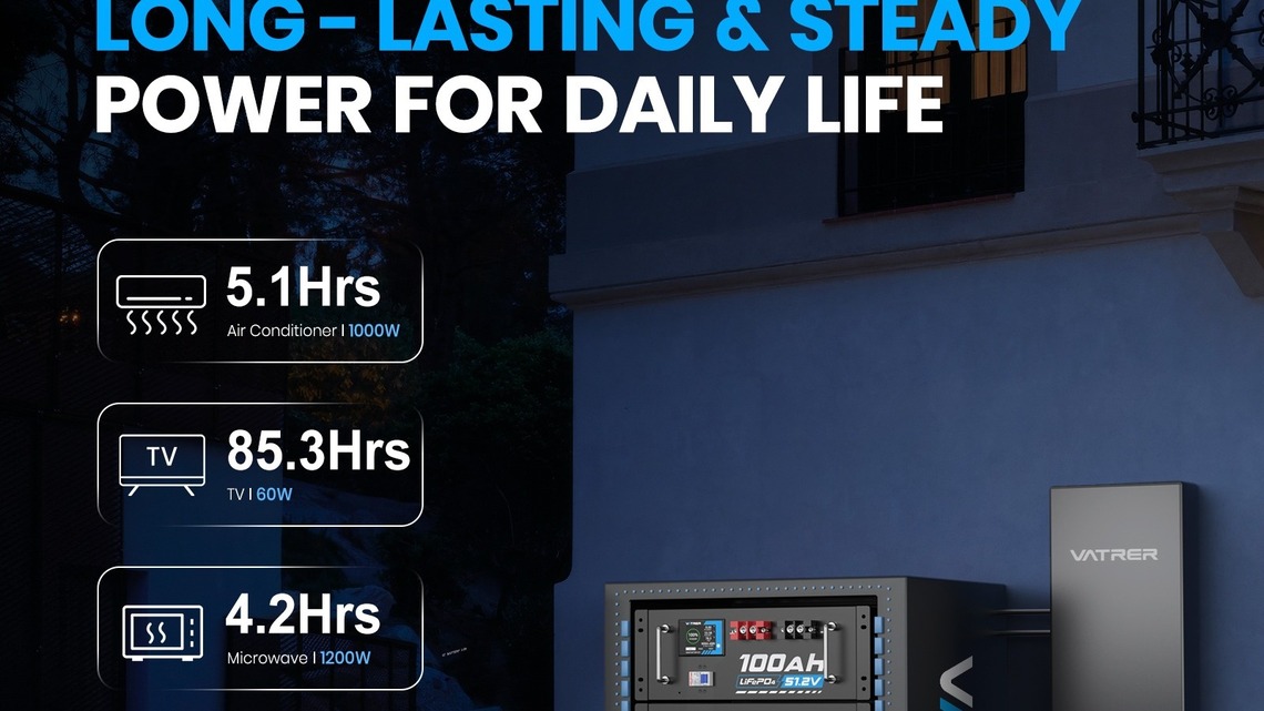 Vatrer Power's Smart Server Rack Battery Puts Home Energy Storage, Monitoring and Solar Expansion in Focus 